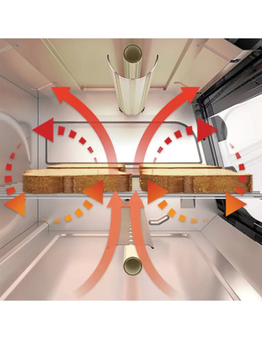 Horno Tostador Black Decker 4 Rebanadas Conveccion Natural 1150W Acero Inox