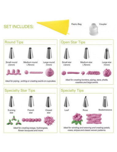 Manga Pastelera Cuisinart 13 Piezas