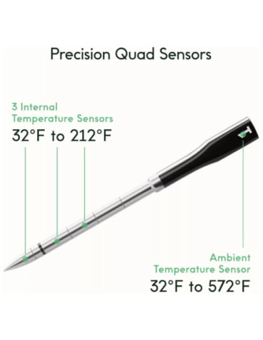 TERMOMETRO CHEF IQ INALAMBRICO 2 SONDAS SMART BT WIFI PARA PROTEINA NEGRO