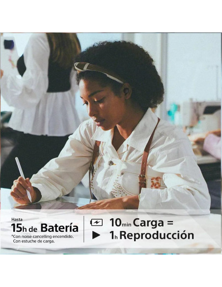 AUDIFONOS SONY INALAMBRICO ESTILO TAPON 5 8MM BT  20 20KHZ MICROF  INTEGR  15H DUR  IPX4 CANCELA RUIDO NEGRO