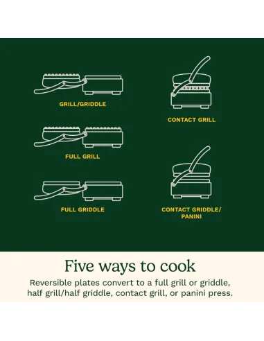 Sandwhichera Cuisinart Electrico Acero Inoxidable Antiadherente