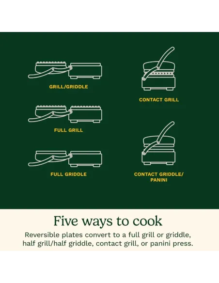 Sandwhichera Cuisinart Electrico Acero Inoxidable Antiadherente